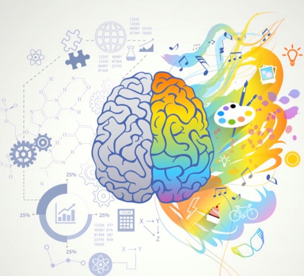 neuro